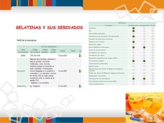 GELATINAS Y SUS DERIVADOS

 