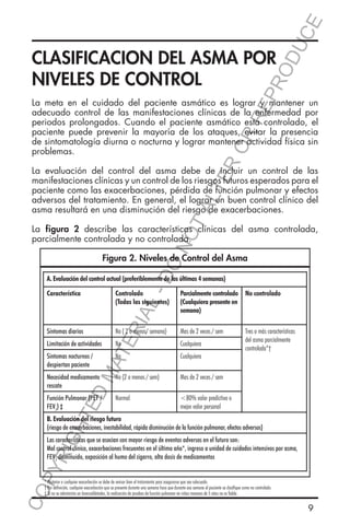 E
OD
UC

RR
EP
R

CLASIFICACION DEL ASMA POR
NIVELES DE CONTROL

ER
O

La meta en el cuidado del paciente asmático es lograr y mantener un
adecuado control de las manifestaciones clínicas de la enfermedad por
periodos prolongados. Cuando el paciente asmático esta controlado, el
paciente puede prevenir la mayoría de los ataques, evitar la presencia
de sintomatología diurna o nocturna y lograr mantener actividad física sin
problemas.

TA
LT

La evaluación del control del asma debe de incluir un control de las
manifestaciones clínicas y un control de los riesgos futuros esperados para el
paciente como las exacerbaciones, pérdida de función pulmonar y efectos
adversos del tratamiento. En general, el lograr un buen control clínico del
asma resultará en una disminución del riesgo de exacerbaciones.

NO

La figura 2 describe las características clínicas del asma controlada,
parcialmente controlada y no controlada.

DO

Figura 2. Niveles de Control del Asma
A. Evaluación del control actual (preferiblemente de las últimas 4 semanas)
Controlado
(Todas las siguientes)

Síntomas diarios

No ( 2 o menos/ semana)

TE

RIA

L-

Característica

Parcialmente controlado
(Cualquiera presente en
semana)

No controlado

Mas de 2 veces / sem

Tres o más características
del asma parcialmente
controlada*†

No

Cualquiera

No

Cualquiera

Necesidad medicamento
rescate

No (2 o menos / sem)

Mas de 2 veces / sem

Función Pulmonar (PEF /
FEV1) ‡

Normal

<80% valor predictivo o
mejor valor personal

Limitación de actividades

HT

ED

MA

Síntomas nocturnos /
despiertan paciente

YR
IG

B. Evaluación del riesgo futuro
(riesgo de exacerbaciones, inestabilidad, rápida disminución de la función pulmonar, efectos adversos)

CO
P

Las características que se asocian con mayor riesgo de eventos adversos en el futuro son:
Mal control clínico, exacerbaciones frecuentes en el último año*, ingreso a unidad de cuidados intensivos por asma,
FEV1 disminuido, exposición al humo del cigarro, alta dosis de medicamentos

* Posterior a cualquier exacerbación se debe de revisar bien el tratamiento para asegurarse que sea adecuado.
† Por definición, cualquier exacerbación que se presente durante una semana hace que durante esa semana el paciente se clasifique como no controlado.
‡ Si no se administra un broncodilatador, la realización de pruebas de función pulmonar en niños menores de 5 años no es fiable.

9

 