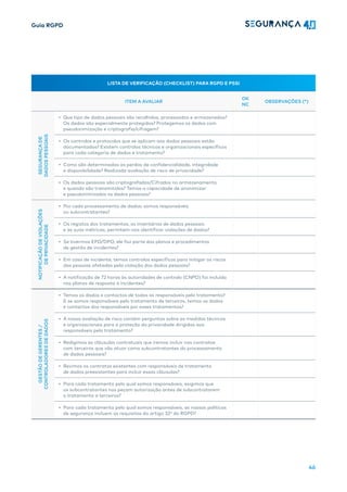 Guia RGPD
46
LISTA DE VERIFICAÇÃO (CHECKLIST) PARA RGPD E PSSI
ITEM A AVALIAR
OK
NC
OBSERVAÇÕES (*)
SEGURANÇA
DE
DADOS
PESSOAIS
▸
▸ Que tipo de dados pessoais são recolhidos, processados ​​
e armazenados?
Os dados são especialmente protegidos? Protegemos os dados com
pseudonimização e criptografia/cifragem?
▸
▸ Os controlos e protocolos que se aplicam aos dados pessoais estão
documentados? Existem controlos técnicos e organizacionais específicos
para cada categoria de dados e tratamento?
▸
▸ Como são determinadas as perdas de confidencialidade, integridade
e disponibilidade? Realizada avaliação de risco de privacidade?
▸
▸ Os dados pessoais são criptografados/Cifrados no armazenamento
e quando são transmitidos? Temos a capacidade de anonimizar
e pseudonimizados os dados pessoais?
NOTIFICAÇÃO
DE
VIOLAÇÕES
DE
PRIVACIDADE
▸
▸ Por cada processamento de dados: somos responsáveis ​​
ou subcontratantes?
▸
▸ Os registos dos tratamentos, os inventários de dados pessoais
e as suas métricas, permitem-nos identificar violações de dados?
▸
▸ Se tivermos EPD/DPO, ele faz parte dos planos e procedimentos
de gestão de incidentes?
▸
▸ Em caso de incidente, temos controlos específicos para mitigar os riscos
das pessoas afetadas pela violação dos dados pessoais?
▸
▸ A notificação de 72 horas às autoridades de controlo (CNPD) foi incluída
nos planos de resposta a incidentes?
GESTÃO
DE
GERENTES
/
CONTROLADORES
DE
DADOS
▸
▸ Temos os dados e contactos de todos os responsáveis ​​
pelo tratamento?
E se somos responsáveis ​​
pelo tratamento de terceiros, temos os dados
e contactos dos responsáveis ​​
por esses tratamentos?
▸
▸ A nossa avaliação de risco contém perguntas sobre as medidas técnicas
e organizacionais para a proteção da privacidade dirigidas aos
responsáveis ​​pelo tratamento?
▸
▸ Redigimos as cláusulas contratuais que iremos incluir nos contratos
com terceiros que vão atuar como subcontratantes do processamento
de dados pessoais?
▸
▸ Revimos os contratos existentes com responsáveis de tratamento
de dados preexistentes para incluir essas cláusulas?
▸
▸ Para cada tratamento pelo qual somos responsáveis, exigimos que
os subcontratantes nos peçam autorização antes de subcontratarem
o tratamento a terceiros?
▸
▸ Para cada tratamento pelo qual somos responsáveis, as nossas políticas
de segurança incluem os requisitos do artigo 32º do RGPD?
 