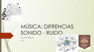MÚSICA: DIFRENCIAS
SONIDO - RUIDO
Cuartos Básicos
A-B
 