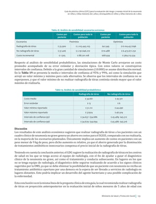 Ministerio de Salud y Protección Social 133
Guía de práctica clínica (GPC) para la evaluación del riesgo y manejo inicial de la neumonía
en niños y niñas menores de 5 años y bronquiolitis en niños y niñas menores de 2 años
Tabla 18. Análisis de sensibilidad: escenarios extremos
Costos por
paciente
Costos para toda la
población
Costos por
paciente
Costos para toda la
población
Escenarios Pesimista Optimista
Radiografía de tórax $ 35.900 $ 2.103.445.103 $41.549 $ 6.104.457.696
No radiografía de tórax $ 37.406 $ 2.191.646.210 $110.488 $ 6.473.671.250
Costo incremental -$ 1.505 -$ 88.201.108 -$68.939 -$ 369.213.554
Respecto al análisis de sensibilidad probabilístico, las simulaciones de Monte Carlo arrojaron un costo
promedio acompañado de su error estándar y desviación típica. Con estos valores se construyeron
intervalos de confianza. Debido a la gran cantidad de simulaciones (10.000) se asume distribución normal.
En la Tabla 19 se presenta la media e intervalos de confianza al 95% y 99%, así como la simulación que
arrojó un valor mínimo y máximo para cada alternativa. Se observa que los intervalos de confianza no se
superponen, y que el valor mínimo de no realizar radiografía de tórax continúa siendo mayor que el valor
máximo de realizarla.
Tabla 19. Análisis de sensibilidad probabilístico
Radiografía de tórax No radiografía de tórax
Costo medio $ 34.661 $ 45.501
Error estándar $ 13 $ 6
Valor mínimo reportado $ 31.212 $ 44.490
Valor máximo reportado $ 37924 $ 46.504
Intervalo de confianza 95% $ 34.637- $34.686 $ 45.489- $45.512
Intervalo de confianza 99% $ 34.629- $34.694 $ 45.486- $45.516
Discusión
Los resultados de este análisis económico sugieren que realizar radiografía de tórax a los pacientes con un
cuadro clínico de neumonía no grave genera un ahorro en costos para el SGSSS, comparado con no realizarla,
en la mayoría de los escenarios planteados. Únicamente implica un aumento de costos en pacientes con un
peso menor de 9 kg de peso, pero dicho aumento es relativo, ya que el ahorro generado por la disminución
de tratamientos antibióticos innecesarios compensa el precio inicial de la radiografía de tórax.
Teniendo en cuenta la conclusión anterior, el GDG sugiere la realización de radiografía de tórax en los centros
de salud en los que se tenga acceso al equipo de radiología, con el fin de ayudar a guiar el diagnóstico
clínico de la neumonía no grave, así como el tratamiento y conducta subsecuente. En lugares en los que
no se tenga equipo de radiología, el diagnóstico debe seguirse realizando de acuerdo a los signos clínicos
sugeridos por la OMS, ya que se debe eliminar la posibilidad de que un paciente con neumonía no reciba un
tratamiento antibiótico oportuno por una demora en la espera de ser llevado a servicios de radiología en
lugares distantes. Esto podría implicar un desarrollo del agente bacteriano y una posible complicación de
la enfermedad.
Estaconclusiónvaenlamismalíneadelapreguntaclínicadeestaguía,lacualrecomiendarealizarradiografía
de tórax en proyección anteroposterior en la evaluación inicial de niños menores de 5 años de edad con
 