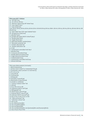 Ministerio de Salud y Protección Social 189
Guía de práctica clínica (GPC) para la evaluación del riesgo y manejo inicial de la neumonía
en niños y niñas menores de 5 años y bronquiolitis en niños y niñas menores de 2 años
Filtro para RCT / Embase
25. #20 NOT #24
24. #21 OR #22 OR #23
23. ‘abstract report’/exp OR ‘letter’/exp
22. ‘case report’:ab,ti
21. ‘case study’/exp
20.#1 OR #2 OR #3 OR #4 OR #5 OR #6 OR #7 OR #8 OR #9 OR #10 OR#11 OR #12 OR #13 OR #14 OR #15 OR #16 OR #17 OR
#18 OR #19
19. ‘open label’:ab,ti OR ‘open labeled’:ab,ti
18. ‘prospective study’/exp
17. placebo*:ab,ti
16. ((treble OR triple) NEXT/1 blind*):ab,ti
15. ‘double blind’:ab,ti
14. ‘single blind’:ab,ti
13. (allocated NEAR/2 random):ab,ti
12. ‘allocated randomly’:ab
11. ‘random allocated’:ab
10. ‘random allocation’:ab
9. rct:ab
8. ‘randomized controlled trial’:ab,ti
7. ‘placebo’/exp
6. ‘crossover procedure’/exp
5. ‘double blind procedure’/exp
4. ‘single blind procedure’/exp
3. ‘randomization’/exp
2. ‘randomized controlled trial’/exp
1. ‘clinical trial’/exp
Filtro para Meta-analysis (revisado)
1. Meta-Analysis/exp
2. ((meta next/1 analy*) or metaanalys*):ti,ab
3. (systematic near/1 (review? or overview?))
4. #1 or #2 or #3
5. Cancerlit:ab
6. Cochrane:ab
7. Embase:ab
8. (psychlit or psyclit):ab
9. (psychinfo or psycinfo):ab
10. (cinahl or cinhal):ab
11. “science citation index”:ab
12. bids:ab
13. #5 or #6 or #7 or #8
14. (reference NEXT/1 list*):ab
15. bibliograph*:ab
16. (hand next/1 search*):ab
17. (manual NEXT/1 search*):ab
18. (relevant NEXT/1 journal*):ab
19. #14 or #15 or #16 or #17 or #18
20. “data extraction”:ab
21. “selection criteria”:ab
22. #20 or #21
23. #22 AND [review]/lim
24. #23 not [editorial]/lim
25. #24 not [letter]/lim
26. #25 not ([Animals]/lim not ([animals]/lim and [humans]/lim))
27. #4 or #13 or #19 or #26
 