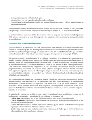 Ministerio de Salud y Protección Social 45
Guía de práctica clínica (GPC) para la evaluación del riesgo y manejo inicial de la neumonía
en niños y niñas menores de 5 años y bronquiolitis en niños y niñas menores de 2 años
•	 Correspondencia con la población de la guía,
•	 Intervenciones que correspondan a las planteadas por la guía,
•	 Pertinencia de los desenlaces del estudio con los desenlaces importantes y críticos (calificados por el
grupo desarrollador).
Los títulos seleccionados se sometieron de nuevo al doble proceso con SIGN y solo los de Alta calidad (++)
y Aceptable (+), se incluían en el conjunto de la evidencia y de ser RS o ECA se evaluaban con GRADE.
La conformación de las nuevas tablas de evidencia estuvo a cargo de los expertos metodológicos del
GDG, quienes presentaron al resto de integrantes los resultados antes y durante la construcción de las
recomendaciones.
Calificación final del cuerpo de la evidencia
Evaluada la calidad de los estudios con SIGN y definidos los datos a extraer, se realizó la evaluación de la
calidad con la metodología GRADE (Grading of Recommendations Assessment, Development and Evaluation
http://www.gradeworkinggroup.org/), en cada desenlace de las RSL y los ECA identificados que coincidiera
con los desenlaces de la Guía. Este proceso estuvo a cargo de los expertos en metodología del GDG.
Este sistema permitió evaluar la calidad de la evidencia y establecer la fortaleza de las recomendaciones
basadas en dicha evidencia según los criterios GRADE: riesgo de sesgo, inconsistencia, la presencia de
evidencia indirecta o grado de incertidumbre, la imprecisión y el sesgo de publicación. La calificación final
se efectúa disminuyendo la calidad de la evidencia, desde de un puntaje de 4 en los ensayos clínicos, y
2, en los estudios observacionales. La presencia de cada uno de los cinco aspectos descritos, disminuye
progresivamente la puntuación, así: un punto menos (-1) ante el riesgo de presencia de cada uno de los
cinco aspectos, dos puntos menos (-2) si hay un gran riesgo de presencia de cada uno de los cinco aspectos.
La puntuación final será entre 1 y 4, siendo 4 una evaluación de alta calidad, 3 moderada calidad, 2 baja
calidad y 1 muy baja calidad.
Los estudios observacionales, que califican de baja de calidad con los aspectos mencionados, también
pueden aumentar ante la presencia de ciertos aspectos favorables, como la presencia de un tamaño del
efecto grande (Riesgos relativos, RR, superiores a 2,0 o inferiores a 0,5), que puede aumentar 1 punto;
la evidencia de un gradiente de relación dosis-respuesta, también permite aumentar un punto; y si la
presencia de factores de confusión plausibles reducen el efecto observado, se puede aumentar un punto a
la calidad de la evidencia.
En las tablas de resumen que se obtuvieron, se registró el tamaño del efecto, la calificación en cada uno de
los 5 aspectos considerados y la gradación de esa evidencia en particular, así:
•	 Calidad alta: hay confianza alta en que el efecto verdadero está cerca del efecto estimado
•	 Calidad moderada: hay confianza moderada en el efecto estimado, pero hay alguna posibilidad de que
sea substancialmente diferente
•	 Calidad baja: hay confianza limitada en el efecto estimado, y por lo tanto el efecto verdadero puede
llegar a ser substancialmente diferente del efecto estimado
•	 Calidad muy baja: hay poca confianza en el efecto estimado, es probable que el efecto verdadero sea
substancialmente diferente al efecto estimado.
 