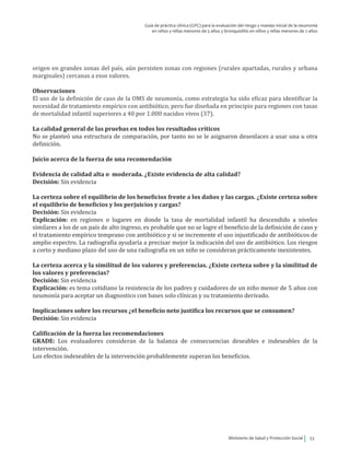 Ministerio de Salud y Protección Social 53
Guía de práctica clínica (GPC) para la evaluación del riesgo y manejo inicial de la neumonía
en niños y niñas menores de 5 años y bronquiolitis en niños y niñas menores de 2 años
origen en grandes zonas del país, aún persisten zonas con regiones (rurales apartadas, rurales y urbana
marginales) cercanas a esos valores.
Observaciones
El uso de la definición de caso de la OMS de neumonía, como estrategia ha sido eficaz para identificar la
necesidad de tratamiento empírico con antibiótico, pero fue diseñada en principio para regiones con tasas
de mortalidad infantil superiores a 40 por 1.000 nacidos vivos (37).
La calidad general de las pruebas en todos los resultados críticos
No se planteó una estructura de comparación, por tanto no se le asignaron desenlaces a usar una u otra
definición.
Juicio acerca de la fuerza de una recomendación
Evidencia de calidad alta o moderada. ¿Existe evidencia de alta calidad?
Decisión: Sin evidencia
La certeza sobre el equilibrio de los beneficios frente a los daños y las cargas. ¿Existe certeza sobre
el equilibrio de beneficios y los perjuicios y cargas?
Decisión: Sin evidencia
Explicación: en regiones o lugares en donde la tasa de mortalidad infantil ha descendido a niveles
similares a los de un país de alto ingreso, es probable que no se logre el beneficio de la definición de caso y
el tratamiento empírico temprano con antibiótico y si se incremente el uso injustificado de antibióticos de
amplio espectro. La radiografía ayudaría a precisar mejor la indicación del uso de antibiótico. Los riesgos
a corto y mediano plazo del uso de una radiografía en un niño se consideran prácticamente inexistentes.
La certeza acerca y la similitud de los valores y preferencias. ¿Existe certeza sobre y la similitud de
los valores y preferencias?
Decisión: Sin evidencia
Explicación: es tema cotidiano la resistencia de los padres y cuidadores de un niño menor de 5 años con
neumonía para aceptar un diagnostico con bases solo clínicas y su tratamiento derivado.
Implicaciones sobre los recursos ¿el beneficio neto justifica los recursos que se consumen?
Decisión: Sin evidencia
Calificación de la fuerza las recomendaciones
GRADE: Los evaluadores consideran de la balanza de consecuencias deseables e indeseables de la
intervención.
Los efectos indeseables de la intervención probablemente superan los beneficios.
 