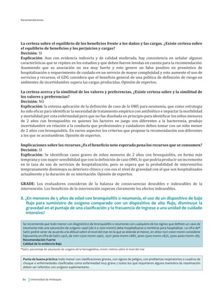 Universidad de Antioquia80
Recomendaciones
La certeza sobre el equilibrio de los beneficios frente a los daños y las cargas. ¿Existe certeza sobre
el equilibrio de beneficios y los perjuicios y cargas?
Decisión: SI
Explicación: Aun con evidencia indirecta y de calidad moderada, hay consistencia en señalar algunas
características que se repiten en los estudios y que deben fueron tenidas en cuenta para la recomendación.
Asumiendo que su asociación no sea muy fuerte y esto genere un falso positivo en pronóstico de
hospitalización o requerimiento de cuidado en un servicio de mayor complejidad y esto aumente el uso de
servicios y recursos, el GDG considera que el beneficio general de una política de definición de riesgo en
ambientes de incertidumbre supera las cargas producidas. Opinión de expertos.
La certeza acerca y la similitud de los valores y preferencias. ¿Existe certeza sobre y la similitud de
los valores y preferencias?
Decisión: NO
Explicación: la extensa aplicación de la definición de caso de la OMS para neumonía, que como estrategia
ha sido eficaz para identificar la necesidad de tratamiento empírico con antibiótico e impactar la morbilidad
y mortalidad por esta enfermedad pero que no fue diseñada en principio para identificar los niños menores
de 2 años con bronquiolitis en quienes los factores en juego son diferentes a la bacteremia, produjo
incertidumbre en relación a la conducta que profesionales y cuidadores deben tomar con un niño menor
de 2 años con bronquiolitis. En varios aspectos los criterios que propone la recomendación son diferentes
a los que se acostumbran. Opinión de expertos.
Implicaciones sobre los recursos ¿Es el beneficio neto esperado pena los recursos que se consumen?
Decisión: SI
Explicación: Se identifican casos graves de niños menores de 2 años con bronquiolitis, en forma más
temprana y con mayor sensibilidad que con la definición de caso OMS, lo que podría producir un incremento
en la tasa de uso de servicios de hospitalización, pero se espera que la probabilidad de intervenirlos
tempranamente disminuya su deterioro clínico y con eso el nivel de gravedad con el que son hospitalizados
actualmente y la duración de su internación. Opinión de expertos.
GRADE: Los evaluadores consideran de la balanza de consecuencias deseables e indeseables de la
intervención. Los beneficios de la intervención superan claramente los efectos indeseables.
8. ¿En menores de 5 años de edad con bronquiolitis o neumonía, el uso de un dispositivo de bajo
flujo para suministro de oxígeno comparado con un dispositivo de alto flujo, disminuye la
gravedad en el puntaje de una clasificación y la frecuencia de ingreso a una unidad de cuidado
intensivo?
Se recomienda que todo menor con diagnóstico de bronquiolitis o neumonía con cualquiera de los signos que definen un caso de
neumonía más una saturación de oxígeno ≤94% (de 0 a 1500 msnm) debe hospitalizarse o remitirse para hospitalizar. La cifra de*
SaO2 podrá variar de acuerdo a la altitud sobre el nivel del mar en la que se atiende al menor, en sitios 1501-2000 msnm considerar
hipoxemia un cifra de SaO2 ≤92%, de 2001-2500 msnm ≤90%, 2501-3000 msnm ≤88%, 3000-3500 msnm ≤85%, 3500-4000 msnm ≤83.
Recomendación Fuerte
Calidad de la evidencia Baja
*SaO2: porcentaje de saturación de oxigeno de la hemoglobina, msnm: metros sobre el nivel del mar
Punto de buena práctica: todo menor con clasificaciones graves, con signos de peligro, con problemas respiratorios o cuadros de
choque o enfermedades clasificadas como enfermedad muy grave y todos los que requirieron alguna maniobra de reanimación
deben ser referidos con oxígeno suplementario.
 