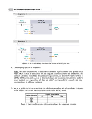 Variables Programables guia-7_Tema S7-1200, Valores Analógicos..pdf