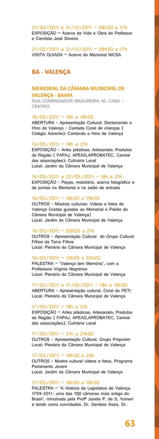 21/02/2011 a 31/12/2011 – 08h30 a 17h
EXPOSIÇÃO – Acervo da Vida e Obra do Professor
e Cientista José Silveira

21/02/2011 a 31/12/2011 – 08h30 a 17h
VISITA GUIADA – Acervo do Memorial NICSA


BA - VALENÇA

MEMORIAL DA CÂMARA MUNICIPAL DE
VALENÇA - BAHIA
RUA COMENDADOR MADUREIRA 10, CASA -
CENTRO

16/05/2011 – 18h a 18h20
ABERTURA - Apresentação Cultural: Declamando o
Hino de Valença - Cantada Coral de crianças (
Colégio Advento): Cantando o Hino de Valença

16/05/2011 – 18h a 21h
EXPOSIÇÃO - Artes plásticas; Artesanato; Produtos
da Região ( FAPAJ, APEAG,APROBATEC, Central
das associações); Culinária Local
Local: Jardim da Câmara Municipal de Valença

16/05/2011 a 22/05/2011 – 18h a 21h
EXPOSIÇÃO - Peças, mobiliário, acervo fotográfico e
de jornais no Memorial e no salão de entrada

16/05/2011 – 18h20 a 19h20
OUTROS - Mostras culturais: Vídeos e fotos de
Valença (visitas guiadas ao Memorial e Prédio da
Câmara Municipal de Valença)
Local: Jardim da Câmara Municipal de Valença

16/05/2011 – 20h20 a 21h
OUTROS - Apresentação Cultural do Grupo Cultural
Filhos da Terra Filhos
Local: Plenário da Câmara Municipal de Valença

16/05/2011 – 19h20 a 20h20
PALESTRA – “Valença tem Memória”, com a
Professora Virginia Negreiros
Local: Plenário da Câmara Municipal de Valença

17/03/2011 a 17/05/2011 – 18h a 18h20
ABERTURA - Apresentação cultural, Coral do PETI
Local: Plenário da Câmara Municipal de Valença

17/05/2011 – 18h a 21h
EXPOSIÇÃO – Artes plásticas; Artesanato; Produtos
da Região ( FAPAJ, APEAG,APROBATEC, Central
das associações); Culinária Local

17/05/2011 – 21h a 21h30
OUTROS - Apresentação Cultural, Grupo Projovem
Local: Plenário da Câmara Municipal de Valença

17/05/2011 – 19h30 a 20h
OUTROS - Mostra cultural vídeos e fotos, Programa
Parlamento Jovem
Local: Jardim da Câmara Municipal de Valença

17/05/2011 – 18h20 a 19h30
PALESTRA – “A História do Legislativo de Valença
1799-2011- uma das 100 câmaras mais antiga do
Brasil”, ministrada pela Profª Janete P. de S, Vomeri
e tendo como convidados: Dr. Genésio Assis, Dr.



                                                63
 