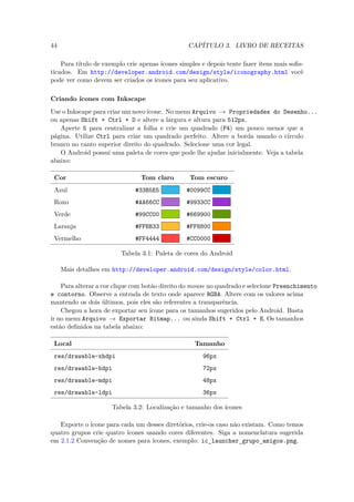 44                                               CAPÍTULO 3. LIVRO DE RECEITAS

    Para título de exemplo crie apenas ícones simples e depois tente fazer itens mais soﬁs-
ticados. Em http://developer.android.com/design/style/iconography.html você
pode ver como devem ser criados os ícones para seu aplicativo.

Criando ícones com Inkscape
Use o Inkscape para criar um novo ícone. No menu Arquivo → Propriedades do Desenho...
ou apenas Shift + Ctrl + D e altere a largura e altura para 512px.
   Aperte 5 para centralizar a folha e crie um quadrado (F4) um pouco menor que a
página. Utilize Ctrl para criar um quadrado perfeito. Altere a borda usando o círculo
branco no canto superior direito do quadrado. Selecione uma cor legal.
   O Android possui uma paleta de cores que pode lhe ajudar inicialmente. Veja a tabela
abaixo:

 Cor                            Tom claro         Tom escuro
 Azul                         #33B5E5 TTT       #0099CC TTT
 Roxo                         #AA66CC TTT       #9933CC TTT
 Verde                        #99CC00 TTT       #669900 TTT
 Laranja                      #FFBB33 TTT       #FF8800 TTT
 Vermelho                     #FF4444 TTT       #CC0000 TTT

                         Tabela 3.1: Paleta de cores do Android

     Mais detalhes em http://developer.android.com/design/style/color.html.

    Para alterar a cor clique com botão direito do mouse no quadrado e selecione Preenchimento
e contorno. Observe a entrada de texto onde aparece RGBA. Altere com os valores acima
mantendo os dois últimos, pois eles são referentes a transparência.
    Chegou a hora de exportar seu ícone para os tamanhos sugeridos pelo Android. Basta
ir no menu Arquivo → Exportar Bitmap... ou ainda Shift + Ctrl + E. Os tamanhos
estão deﬁnidos na tabela abaixo:

 Local                                             Tamanho
 res/drawable-xhdpi                                   96px
 res/drawable-hdpi                                    72px
 res/drawable-mdpi                                    48px
 res/drawable-ldpi                                    36px

                      Tabela 3.2: Localização e tamanho dos ícones

   Exporte o ícone para cada um desses diretórios, crie-os caso não existam. Como temos
quatro grupos crie quatro ícones usando cores diferentes. Siga a nomenclatura sugerida
em 2.1.2 Convenção de nomes para ícones, exemplo: ic launcher grupo amigos.png.
                                                        ¯          ¯      ¯
 