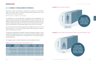 150 cm
ancho variable
según tipo de vía
210
cm
mínimo
210
cm
mínimo
Guía de Soluciones Accesibles para Espacios Públicos y Viviendas
CAPÍTULO 2: ESPACIOS PÚBLICOS Y ÁREAS VERDES
37
CAPÍTULO
2
Ministerio de Vivienda y Urbanismo
36
2.1.1 VEREDAS Y CIRCULACIONES PEATONALES
Para todos los casos, los pavimentos y superficies que conforman la ruta accesible,
deben ser de ancho continuo y la sección requerida debe permanecer libre, sin ser
interferida por ningún tipo de obstáculo.
Nota: Ver numeral 2.1.2 / Obstáculos en la ruta accesible.
Las superficies de la ruta accesible deben ser estables, firmes y antideslizantes. Una
superficie estable es aquella que permanece inalterada frente a solicitaciones de clima, uso
peatonal y vehicular, entre otras. Una superficie firme es resistente a la deformación. Una
superficie antideslizante proporciona una fuerza de fricción suficiente para que al ejercer
fuerza al caminar permita un tránsito peatonal seguro, tanto en seco como en mojado.
El ancho mínimo de la ruta accesible depende de la categoría de la vía en el cual se
sitúa (ver Tabla N° 1). En el caso de espacios públicos del tipo parques y plazas, el
ancho mínimo debe ser de 150 cm.
En proyectos de repavimentación, reparación o reposición de veredas y/o calzadas, si por las
características topográficas del terreno, por las dimensiones de aceras existentes y/o porque
en estas se encuentren obstáculos que no sea posible retirar, la ruta accesible podrá ser
rebajada hasta 90 cm.
En la categoría pasaje, el pavimento representa una solución peatonal y vehicular.
TABLA N° 1 / ANCHO DE LA RUTA ACCESIBLE SEGÚN CATEGORÍA DE LA VÍA
ESQUEMA N° 4 / RUTA ACCESIBLE EN VEREDAS
ESQUEMA N° 5 / RUTA ACCESIBLE EN CIRCULACIONES PEATONALES AL INTERIOR DE PARQUES Y PLAZAS
TIPO DE VÍA ART.
2.3.2 OGUC
DISTANCIA ENTRE
LÍNEAS OFICIALES
ANCHO MÍNIMO CALZADAS
PAVIMENTADAS
ANCHO MÍNIMO
ACERA
VEREDA (RUTA
ACCESIBLE)
EXPRESA 50 m 21 m 4 m 2 m
TRONCAL 30 m 14 m 3,5 m 2 m
COLECTORA 20 m 14 m 3 m 2 m
DE SERVICIO 15 m 7 m 2,5 m 2 m
LOCAL 11 m 7 m 2 m 1,2 m
Si en una vereda
no se puede cumplir
con el ancho requerido,
presentar una solución
alternativa considerando
la vereda que enfrenta.
Solo en veredas
existentes, la ruta
accesible puede tener
un ancho menor al
mínimo requerido.
 