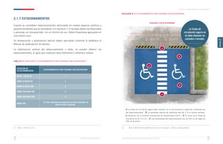 Ministerio de Vivienda y Urbanismo Guía de Soluciones Accesibles para Espacios Públicos y Viviendas
CAPÍTULO 2: ESPACIOS PÚBLICOS Y ÁREAS VERDES
55
54
CAPÍTULO
2
2.1.7 ESTACIONAMIENTOS
Cuando se consideren estacionamientos vehiculares en nuevos espacios públicos y
aquellos existentes que se remodelen, a lo menos el 1 % de estos deben ser destinados
a personas con discapacidad, con un mínimo de uno. Deben disponerse agrupados en
una misma zona.
Su demarcación y señalización vertical deben ejecutarse conforme lo establece el
Manual de señalización de tránsito.
La señalización vertical del estacionamiento u otras, no pueden obstruir los
estacionamientos, al igual que cualquier otros elementos o mobiliario urbano.
TABLA N° 2 / DOTACIÓN DE ESTACIONAMIENTOS PARA PERSONAS CON DISCAPACIDAD12
12 OGUC, Artículo 2.4.2.
SOLUCIÓN N° 7 / ESTACIONAMIENTO PARA PERSONAS CON DISCAPACIDAD
13	 NCh 3180 Símbolos gráficos para uso en equipos - Índice y tablas gráficas.
DOTACIÓN DE
ESTACIONAMIENTOS
ESTACIONAMIENTOS PARA PERSONAS CON DISCAPACIDAD
DESDE 1 HASTA 20 1
SOBRE 20 HASTA 50 2
SOBRE 50 HASTA 200 3
SOBRE 200 HASTA 400 4
SOBRE 400 HASTA 500 5
SOBRE 500
1% total, debiendo aproximarse las cifras decimales al
número entero siguiente.
La franja de
circulación segura no
se debe disponer en
calzadas o veredas.
a. La franja de circulación segura debe conectar con la ruta accesible y puede ser compartida por
dos estacionamientos. / b. La pendiente máxima del pavimento será del 2 % en ambos sentidos./
c. Demarcar con el Símbolo Internacional de Accesibilidad (SIA13
). / d. El ancho de la franja de
circulación es de 110 cm. / e. Las dimensiones del estacionamiento son de 500 cm de largo por
250 cm de ancho.
a
b
c
d
e
Conectado a ruta de accesibilidad
 