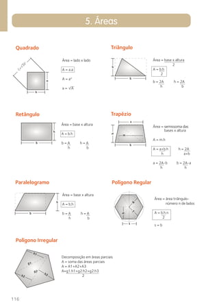 116 
5. Áreas 
Quadrado 
C=√2a² 
Retângulo 
Paralelogramo 
Polígono Irregular 
Triângulo 
Trapézio 
Polígono Regular 
Área = lado x lado 
A = a.a 
A = a² 
a = √A 
Área = base x altura 
A = b.h 
b = A h = A 
h b 
Área = base x altura 
A = b.h 
b = A h = A 
h b 
Área = base x altura 
2 
A = b.h 
2 
b = 2A h = 2A 
h b 
Área = semi-soma bases x altura 
A = m.h 
A = a+b.h h = 2A 
h a+b 
a = 2A-b b = 2A-a 
h h 
Área = área triângulo-número 
n de lados 
A = b.h.n 
2 
s = b 
Decomposição em áreas parciais 
A = soma das áreas parciais 
A = A1+A2+A3 
A=g1.h1+g2.h2+g2.h3 
2 
semissoma das 
 