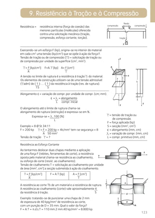 compressão compressão 
123 
9. Resistência à Tração e à Compressão 
Resistência = resistência interna (força de coesão) das 
menores partículas (moléculas) oferecida 
contra uma solicitação mecânica (tração, 
compressão, esforço cortante, torção). 
Exercendo-se um esforço F (kp), origina-se no interior do material 
em cada cm2 uma tensão (kp/cm2) que se opõe à ação da força F. 
Tensão de tração ou de compressão ( ) = solicitação de tração ou 
de compressão por unidade da superfície (cm2, mm2). 
= F [kp/cm2] F=A. [kp] A= F [cm2] 
A 
A tensão no limite de ruptura é a resistência à tração b do material. 
Os elementos de construção utilizam-se de uma tensão admissível 
( adm) de ( 1 ) . . . ( 1 ) da resistência à tração (res. de ruptura). 
15 5 
Alongamento = variação de compr. por unidade de compr. (cm; mm). 
= = alongamento 
L compr. inicial 
O alongamento até o limite de ruptura chama-se 
alongamento de ruptura (estricção) e expressa-se em %. 
Expressa-se = .100 [%] 
L 
Resistência ao Esforço Cortante 
Ao tentarmos deslocar duas chapas mediante a aplicação 
de uma força F (rebites, ferramentas de corte), a resistência 
oposta pelo material chama-se resistência ao cisalhamento, 
ou esforço de corte (resist. ao cisalhamento). 
Tensão de cisalhamento T = solicitação ao cisalhamento por unidade 
de área [mm2, cm2] a secção submetida à ação do cisalhamento. 
A resistência ao corte Tb de um material e a resistência de ruptura. 
A resistência ao cisalhamento (corte) vale aproximadamente 4 
da resistência à tração. 5 
Exemplo: tratando-se de puncionar uma chapa de 2 mm 
de espessura de 40 kpg/mm2 de resistência ao corte, 
com um punção de D = 35 mm. Qual o valor da força? 
F = A.T = π.d.s.T = 110 mm.2 mm.40 kp/mm2 = 8.800 kp. 
flexão 
= tensão de tração ou 
de compressão 
F = força aplicada (kp) 
S = secção (mm2, cm2) 
= alongamento (mm, cm) 
= variação de compr. (mm, cm) 
L = compr. primitivo (mm, cm) 
Exemplo = 8 Ø St 34:11 
F = 200 kp = F = 200 kp = 4k/mm2 tem-se segurança = 8 
A 50 mm2 
Tensão de tração = ? 
T = F [kp/cm2] 
A 
A = F [cm2] 
T 
F = A.T [kp] 
tração 
A 
F 
a 
F 
F 
d 
A 
F 
S 
S 
d 
F 
L 
 