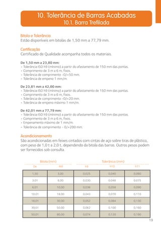 19 
10. Tolerância de Barras Acabadas 
10.1. Barra Trefilada 
Bitola e Tolerância 
Estão disponíveis em bitolas de 1,50 mm a 77,79 mm. 
Certificação 
Certificado de Qualidade acompanha todos os materiais. 
De 1,50 mm a 23,80 mm: 
• Tolerância ISO h9 (mínimo) a partir do afastamento de 150 mm das pontas. 
• Comprimento de 3 m a 6 m, fixos. 
• Tolerância de comprimento -0/+50 mm. 
• Tolerância de empeno 1 mm/m. 
De 23,81 mm a 42,00 mm: 
• Tolerância ISO h9 (mínimo) a partir do afastamento de 150 mm das pontas. 
• Comprimento de 3 m a 6 m, fixos. 
• Tolerância de comprimento -0/+20 mm. 
• Tolerância de empeno máximo 1 mm/m. 
De 42,01 mm a 77,79 mm: 
• Tolerância ISO h9 (mínimo) a partir do afastamento de 150 mm das pontas. 
• Comprimento de 3 m a 6 m, fixos. 
• Empenamento máximo de 1 mm/m. 
• Tolerância de comprimento - 0/+200 mm. 
Acondicionamento 
São acondicionadas em feixes cintados com cintas de aço sobre tiras de plástico, 
com peso de 1,0 t a 2,0 t, dependendo da bitola das barras. Outros pesos podem 
ser fornecidos sob consulta. 
Bitola (mm) Tolerância (mm) 
De Até h9 h10 h11 
1,50 3,00 0,025 0,040 0,060 
3,01 6,00 0,030 0,048 0,075 
6,01 10,00 0,036 0,058 0,090 
10,01 18,00 0,043 0,070 0,110 
18,01 30,00 0,052 0,084 0,130 
30,01 50,00 0,062 0,100 0,160 
50,01 80,00 0,074 0,120 0,190 
 