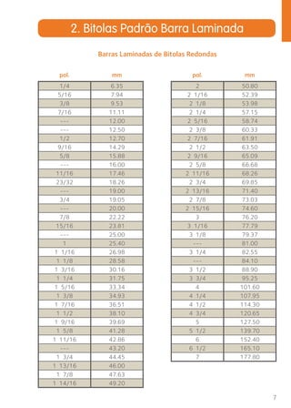 7 
2. Bitolas Padrão Barra Laminada 
Barras Laminadas de Bitolas Redondas 
pol. mm 
1/4 6.35 
5/16 7.94 
3/8 9.53 
7/16 11.11 
--- 12.00 
--- 12.50 
1/2 12.70 
9/16 14.29 
5/8 15.88 
--- 16.00 
11/16 17.46 
23/32 18.26 
--- 19.00 
3/4 19.05 
--- 20.00 
7/8 22.22 
15/16 23.81 
--- 25.00 
1 25.40 
1 1/16 26.98 
1 1/8 28.58 
1 3/16 30.16 
1 1/4 31.75 
1 5/16 33.34 
1 3/8 34.93 
1 7/16 36.51 
1 1/2 38.10 
1 9/16 39.69 
1 5/8 41.28 
1 11/16 42.86 
--- 43.20 
1 3/4 44.45 
1 13/16 46.00 
1 7/8 47.63 
1 14/16 49.20 
pol. mm 
2 50.80 
2 1/16 52.39 
2 1/8 53.98 
2 1/4 57.15 
2 5/16 58.74 
2 3/8 60.33 
2 7/16 61.91 
2 1/2 63.50 
2 9/16 65.09 
2 5/8 66.68 
2 11/16 68.26 
2 3/4 69.85 
2 13/16 71.40 
2 7/8 73.03 
2 15/16 74.60 
3 76.20 
3 1/16 77.79 
3 1/8 79.37 
--- 81.00 
3 1/4 82.55 
--- 84.10 
3 1/2 88.90 
3 3/4 95.25 
4 101.60 
4 1/4 107.95 
4 1/2 114.30 
4 3/4 120.65 
5 127.50 
5 1/2 139.70 
6 152.40 
6 1/2 165.10 
7 177.80 
 