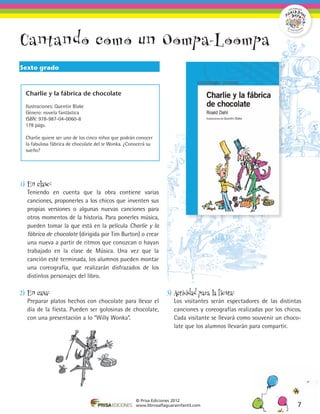Cantando como un Oompa-Loompa
Sexto grado



  Charlie y la fábrica de chocolate

  Ilustraciones: Quentin Blake
  Género: novela fantástica
  ISBN: 978-987-04-0060-8
  178 págs.

  Charlie quiere ser uno de los cinco niños que podrán conocer
  la fabulosa fábrica de chocolate del sr Wonka. ¿Conocerá su
  sueño?




1)	 En clase:
	 Teniendo en cuenta que la obra contiene varias
  canciones, proponerles a los chicos que inventen sus
  propias versiones o algunas nuevas canciones para
  otros momentos de la historia. Para ponerles música,
  pueden tomar la que está en la película Charlie y la
  fábrica de chocolate (dirigida por Tim Burton) o crear
  una nueva a partir de ritmos que conozcan o hayan
  trabajado en la clase de Música. Una vez que la
  canción esté terminada, los alumnos pueden montar
  una coreografía, que realizarán disfrazados de los
  distintos personajes del libro.

2)	 En casa: Charlie y la fábrica                                   3)	 Actividad para la fiesta:
	 Preparar platos chocolate chocolate para llevar el
             de hechos con                                          	 Los visitantes serán espectadores de las distintas
   día de la fiesta. Pueden ser golosinas de chocolate,
               Roald Dahl                                             canciones y coreografías realizadas por los chicos.
                        Quentin Blake
                Ilustraciones de

   con una presentación a lo “Willy Wonka”.                           Cada visitante se llevará como souvenir un choco-
                                                                      late que los alumnos llevarán para compartir.




                                                      © Prisa Ediciones 2012
                                                      www.librosalfaguarainfantil.com                                  7
 