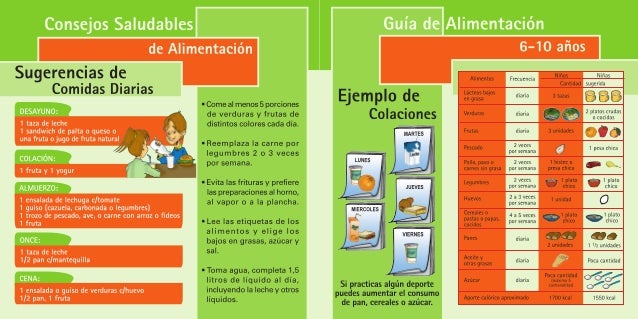 Guía alimentación para niños de 6 a 10 años. Guía alimentación para niños de 6 a 10 años.