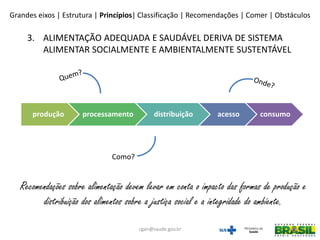Princípios
Recomendações sobre alimentação devem levar em conta o impacto das formas de produção e
distribuição dos alimentos sobre a justiça social e a integridade do ambiente.
produção processamento distribuição acesso consumo
Como?
3. ALIMENTAÇÃO ADEQUADA E SAUDÁVEL DERIVA DE SISTEMA
ALIMENTAR SOCIALMENTE E AMBIENTALMENTE SUSTENTÁVEL
Grandes eixos | Estrutura | Princípios| Classificação | Recomendações | Comer | Obstáculos
cgan@saude.gov.br
 