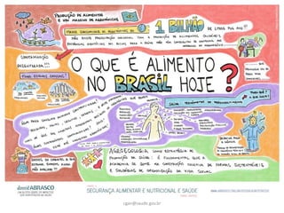 Princípios
cgan@saude.gov.br
 