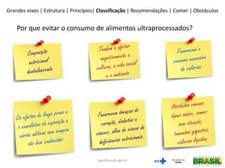 Por que evitar o consumo de alimentos ultraprocessados?
Grandes eixos | Estrutura | Princípios| Classificação | Recomendações | Comer | Obstáculos
cgan@saude.gov.br
 