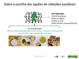 1/5 da população :
85% da alimentação baseada em alimentos in natura, minimamente
processados e suas preparações culinárias
POF 2008-2009:
>30 mil brasileiros
Todas as regiões.
Urbano e rural.
Todos estratos socioeconômicos.
Sobre a escolha das opções de refeições saudáveis
cgan@saude.gov.br
 