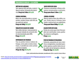 Fonte: http://zh.clicrbs.com.br/rs/vida-e-estilo/noticia/2015/09/como-economizar-trocando-
industrializados-por-alimentos-in-natura-4858438.html
cgan@saude.gov.br
 