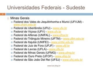 Universidades Federais - SudesteMinas GeraisFederal dos Vales do Jequitinhonha e Murici (UFVJM) - www.ufvjm.edu.brFederal de Uberlândia (UFU) - www.ufu.brFederal de Viçosa (UFV) - www.ufv.brFederal de Alfenas (UNIFAL) - www.efoa.brFederal do Triângulo Mineiro (UFTM) - www.uftm.edu.brFederal de Itajubá (UNIFEI) - www.unifei.edu.brFederal de Juiz de Fora (UFJF) - www.ufjf.brFederal de Lavras (UFLA) - www.ufla.brFederal de Minas Gerais (UFMG) - www.ufmg.brFederal de Ouro Preto (UFOP) - www.ufop.brFederal de São João Del Rei (UFSJ) - www.ufsj.edu.br4www.luis.blog.br