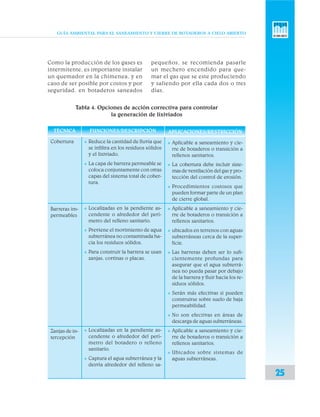 GUÍA AMBIENTAL PARA EL SANEAMIENTO Y CIERRE DE BOTADEROS A CIELO ABIERTO
25
Como la producción de los gases es
intermitente, es importante instalar
un quemador en la chimenea, y en
caso de ser posible por costos y por
seguridad, en botaderos saneados
pequeños, se recomienda pasarle
un mechero encendido para que-
mar el gas que se este produciendo
y saliendo por ella cada dos o tres
días.
Tabla 4. Opciones de acción correctiva para controlar
la generación de lixiviados
TÉCNICA
Cobertura
Barreras im-
permeables
Zanjas de in-
tercepción
FUNCIONES/DESCRIPCIÓN
v Reduce la cantidad de lluvia que
se infiltra en los residuos sólidos
y el lixiviado.
v La capa de barrera permeable se
coloca conjuntamente con otras
capas del sistema total de cober-
tura.
v Localizadas en la pendiente as-
cendente o alrededor del perí-
metro del relleno sanitario.
v Previene el movimiento de agua
subterránea no contaminada ha-
cia los residuos sólidos.
v Para construir la barrera se usan
zanjas, cortinas o placas.
v Localizadas en la pendiente as-
cendente o alrededor del perí-
metro del botadero o relleno
sanitario.
v Captura el agua subterránea y la
desvía alrededor del relleno sa-
APLICACIONES/RESTRICCIÓN
v Aplicable a saneamiento y cie-
rre de botaderos o transición a
rellenos sanitarios.
v La cobertura debe incluir siste-
mas de ventilación del gas y pro-
tección del control de erosión.
v Procedimientos costosos que
pueden formar parte de un plan
de cierre global.
v Aplicable a saneamiento y cie-
rre de botaderos o transición a
rellenos sanitarios.
v ubicados en terrenos con aguas
subterráneas cerca de la super-
ficie.
v Las barreras deben ser lo sufi-
cientemente profundas para
asegurar que el agua subterrá-
nea no pueda pasar por debajo
de la barrera y fluir hacia los re-
siduos sólidos.
v Serán más efectivas si pueden
construirse sobre suelo de baja
permeabilidad.
v No son efectivas en áreas de
descarga de aguas subterráneas.
v Aplicable a saneamiento y cie-
rre de botaderos o transición a
rellenos sanitarios.
v Ubicados sobre sistemas de
aguas subterráneas.
 