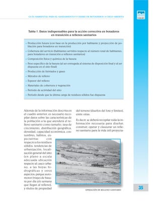 GUÍA AMBIENTAL PARA EL SANEAMIENTO Y CIERRE DE BOTADEROS A CIELO ABIERTO
35
Tabla 7. Datos indispensables para la acción correctiva en botaderos
en transición a rellenos sanitarios
Además de la información descrita en
el cuadro anterior, es necesario reco-
pilar datos sobre las características de
la población a la que atenderá el re-
lleno sanitario como tamaño, tasa de
crecimiento, distribución geográfica,
densidad, capacidad económica, cos-
tumbres, hábitos, ex-
pectativas con
respecto a los residuos
sólidos, tendencias de
urbanización, locali-
zación general del sitio
(en plano a escala
adecuada ubicación
respecto al casco urba-
no, a las hoyas hi-
drográficas y otros
aspectos; parque auto-
motor (viajes de basu-
ra por día y/o semana
que llegan al relleno),
y títulos de propiedad
del terreno (dueños del lote y límites),
entre otras.
Es decir, se deberá recopilar toda la in-
formación necesaria para diseñar,
construir, operar y clausurar un relle-
no sanitario para la vida útil proyecta-
OPERACIÓN DE RELLENO SANITARIO
v Producción futura (con base en la producción por habitante y proyección de po-
blación para botaderos en transición)
v Cobertura del servicio (habitantes servidos respecto al número total de habitantes,
para botaderos en transición a rellenos sanitarios)
v Composición física y química de la basura
v Peso específico de la basura (al ser entregada al sistema de disposición final y al ser
dispuesta en el sitio final)
v Producción de lixiviados y gases
v Métodos de relleno
v Espesor del relleno
v Materiales de cobertura y vegetación
v Período de actividad del sitio
v Período desde que la última carga de residuos sólidos fue dispuesta
 
