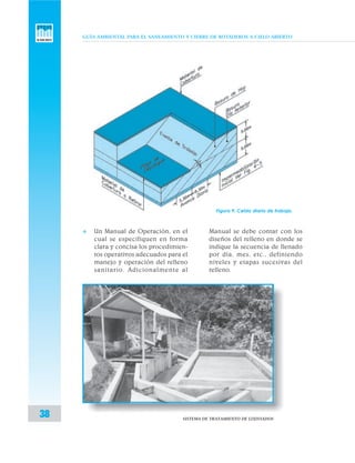 GUÍA AMBIENTAL PARA EL SANEAMIENTO Y CIERRE DE BOTADEROS A CIELO ABIERTO
38 SISTEMA DE TRATAMIENTO DE LIXIVIADOS
Figura 9. Celda diaria de trabajo.
v Un Manual de Operación, en el
cual se especifiquen en forma
clara y concisa los procedimien-
tos operativos adecuados para el
manejo y operación del relleno
sanitario. Adicionalmente al
Manual se debe contar con los
diseños del relleno en donde se
indique la secuencia de llenado
por día, mes, etc., definiendo
niveles y etapas sucesivas del
relleno.
 