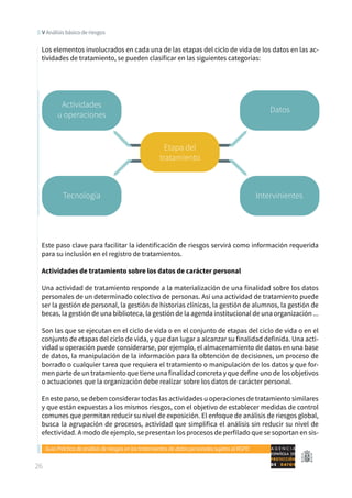 Guía para realizar el análisis de riesgos | PDF