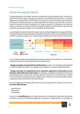 Guía para realizar el análisis de riesgos | PDF