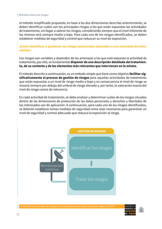 Guía para realizar el análisis de riesgos | PDF