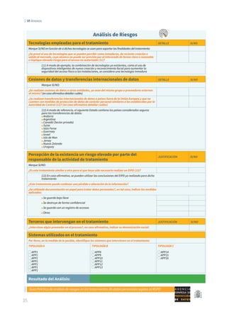 Guía para realizar el análisis de riesgos | PDF