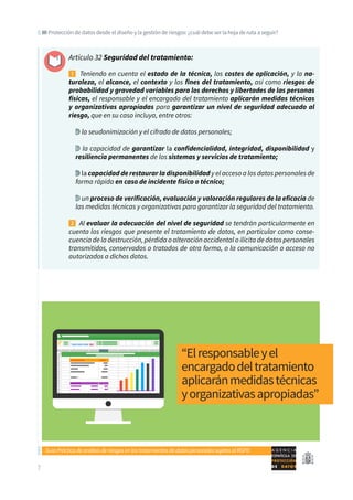 Guía para realizar el análisis de riesgos | PDF
