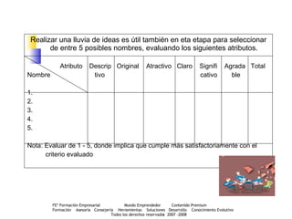 Realizar una lluvia de ideas es útil también en eta etapa para seleccionar de entre 5 posibles nombres, evaluando los siguientes atributos.   Atributo   Descrip  Original  Atractivo  Claro  Signifi  Agrada  Total Nombre   tivo   cativo  ble 1. 2. 3. 4. 5. Nota: Evaluar de 1 - 5, donde implica que cumple más satisfactoriamente con el   criterio evaluado 