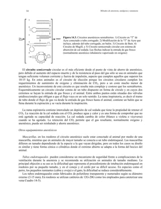 Métodos de anestesia, analgesia y eutanasia14
Figura 14.3. Circuitos anestésicos semiabiertos: 1) Circuito en “T” de
Ayre conectado a tubo corrugado. 2) Modificación de la “T” de Ayre que
incluye, además del tubo corrugado, un balón. 3) Circuito de Bain. 4)
Circuito de Magill, y 5) Circuito semicerrado circular con sistema de
absorción de cal sodada. Las flechas indican la entrada de gas fresco
(normalmente anestésico inhalatorio vaporizado en oxígeno)
El circuito semicerrado circular es el más eficiente desde el punto de vista de ahorro de anestésico,
pero debido al aumento del espacio muerto y de la resistencia al paso del gas sólo se usa en animales que
tengan suficiente volumen corriente y fuerza de impulsión, aspecto que cumplen aquellos que superen los
10-15 kg. En estos animales es el circuito de elección porque los circuitos circulares cumplen los
requerimientos de suministro de oxígeno y eliminación de CO2, pero a un coste mucho menor de
anestésico. Un inconveniente de este circuito es que resulta más complejo y costoso que los semiabiertos.
Esquemáticamente un circuito circular consta de un tubo dispuesto en forma de círculo y en cuyos dos
extremos se hayan la entrada de gas fresco y el animal. Entre ambos puntos están situadas dos válvulas
unidireccionales que obligan a que el flujo vaya en un solo sentido. La rama inspiratoria, es decir el tramo
de tubo donde el flujo de gas va desde la entrada de gas fresco hasta el animal, contiene un balón que se
llena durante la espiración y se vacía durante la inspiración.
La rama espiratoria contiene intercalado un depósito de cal sodada que tiene la propiedad de retener el
CO2. La reacción de la cal sodada con el CO2 produce agua y calor y es una forma de comprobar que no
está agotada su capacidad de reacción. La cal sodada cambia de color (blanco a violeta o viceversa)
cuando se ha agotado. La retención del CO2 permite que el gas resultante, normalmente oxígeno y
anestésico, pueda ser reinhalado y ahorre anestésico.
Otros equipamientos anestésicos
Mascarillas. en los roedores el circuito anestésico suele estar conectado al animal por medio de una
mascarilla, mientras que en animales de mayor tamaño se conecta a un tubo endotraqueal. Las mascarillas
difieren en tamaño dependiendo de la especie a la que vayan dirigidas, pero en todos los casos su diseño
es similar y tiene forma cónica o cilíndrica donde el extremo abierto se adapta a la forma del hocico del
animal.
Tubos endotraqueales pueden considerarse un mecanismo de seguridad frente a complicaciones de la
ventilación durante la anestesia y se recomienda su utilización en animales de tamaño mediano. La
principal objeción a su uso es la dificultad que representa el procedimiento de intubación endotraqueal en
roedores por su pequeño tamaño, y en el conejo y el cerdo por su difícil acceso. En especies como el
perro, los pequeños rumiantes (cabra y oveja) o el gato, la dificultad se reduce considerablemente.
Los tubos endotraqueales están fabricados de polietileno transparente y numerados según su diámetro
externo (2-15 mm). En roedores se utilizan catéteres de 12G-20G como los empleados para cateterizar una
vena Cuadro 14-5).
 