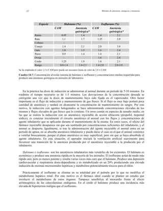 Métodos de anestesia, analgesia y eutanasia17
Especie Halotano (%) Isoflurano (%)
CAM Anestesia
quirúrgica*
CAM Anestesia
quirúrgica*
Ratón 0.95 1.4 1.4 2.1
Rata 1.1 1.7 1.35 2.0
Cobayo -
Conejo 1.4 2.1 2.0 3.0
Gato 1.0 1.5 1.6 2.4
Perro 0.9 1.4 1.4 2.1
Oveja - 1.6 2.4
Cerdo 1.25 1.9 1.4 2.1
Rango 0.9-1.4 1.4-2.1 1.4-2.0 2.0-3.0
Se ha empleado el valor 1,5 x CAM pero puede ser necesario hasta un valor de 2.0 x CAM
Cuadro 14-7. Concentración alveolar mínima de halotano e isoflurano y concentraciones medias requeridas para
producir una anestesia quirúrgica en animales de laboratorio
En la práctica las dosis de inducción se administran al animal durante un período de 5-10 minutos. En
roedores el tiempo necesario es de 1-3 minutos. Las desviaciones de la concentración deseada se
corregirán una vez que la dosis de mantenimiento haya sido fijada en el vaporizador. Otro factor
importante es el flujo de inducción y mantenimiento de gas fresco. Si el flujo es muy bajo portará poca
cantidad de anestésico y tardará en alcanzarse la concentración de mantenimiento en sangre. Por este
motivo, la inducción con agentes halogenados se hace administrando concentraciones elevadas de los
mismos y flujos elevados de gas fresco que lo contiene. Un error común en especies de tamaño medio, en
las que se realiza la inducción con un anestésico inyectable de acción ultracorta (propofol, tiopental
sódico), es conectar inicialmente el circuito anestésico al animal con los flujos y concentraciones de
agente inhalatorio que se aplicarán durante el mantenimiento de la misma. En estos casos, el efecto del
fármaco inyectable desaparece sin que sea sustituido por concentraciones suficientes del inhalatorio, y el
animal se despierta. Igualmente, si tras la administración del agente inyectable el animal entra en un
período de apnea, no se absorbe anestésico inhalatorio y puede darse el caso en el que el animal comience
a ventilar bruscamente, porque el plano anestésico es muy superficial, pero sin que se haya absorbido el
agente inhalatorio. En esta situación, el operador iniciará la ventilación artificial suavemente para
favorecer una transición de la anestesia producida por el anestésico inyectable a la producida por el
inhalatorio.
Halotano e isoflurano: son los anestésicos inhalatorios más versátiles de los existentes. El halotano es
económico y produce una anestesia rápida en la mayoría de los animales. El isoflurano actúa de modo más
rápido aún, pero es menos potente y resulta varias veces más caro que el halotano. Produce una depresión
cardiovascular y respiratoria dosis-dependiente y es metabolizado en un 20% produciendo una elevada
inducción de enzimas microsomales hepáticas y metabolitos potencialmente tóxicos para el riñón.
Prácticamente el isoflurano se elimina en su totalidad por el pulmón por lo que no modifica el
metabolismo hepático renal. Por este motivo es el fármaco ideal cuando se plantee un estudio que
involucre el metabolismo de estos órganos. Tampoco sensibiliza al miocardio frente al efecto
arritmogénico de las catecolaminas endógenas. En el cerdo el halotano produce una incidencia más
elevada de hipertermia maligna que el isoflurano.
 