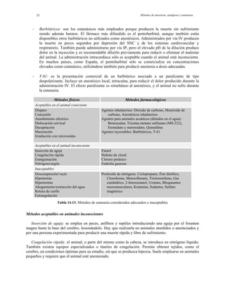 Métodos de anestesia, analgesia y eutanasia31
- Barbitúricos: son los eutanásicos más empleados porque producen la muerte sin sufrimiento
siendo además baratos. El fármaco más difundido es el pentobarbital, aunque también están
disponibles otros barbitúricos no utilizados como anestésicos. Administrados por vía IV producen
la muerte en pocos segundos por depresión del SNC y de los sistemas cardiovascular y
respiratorio. También puede administrarse por vía IP, pero el elevado pH de la dilución produce
dolor en la inyección y es recomendable diluirlo previamente para reducir o eliminar el malestar
del animal. La administración intracardíaca sólo es aceptable cuando el animal está inconsciente.
En muchos países, como España, el pentobarbital sólo se comercializa en concentraciones
elevadas como eutanásico, utilizándose también para producir anestesia a dosis adecuadas.
- T-61: es la presentación comercial de un barbitúrico asociado a un paralizante de tipo
despolarizante. Incluye un anestésico local, tetracaína, para reducir el dolor producido durante la
administración IV. El efecto paralizante es simultáneo al anestésico, y el animal no sufre durante
la eutanasia.
Métodos físicos Métodos farmacológicos
Aceptables en el animal consciente
Disparo
Concusión
Aturdimiento eléctrico
Dislocación cervical
Decapitación
Maceración
Irradiación con microondas
Agentes inhalatorios: Dióxido de carbono, Monóxido de
carbono, Anestésicos inhalatorios
Agentes para animales acuáticos (diluidos en el agua):
Benzocaína, Tricaína metano sulfonato (MS-222),
Etomidato y metomidato, Quinaldina
Agentes inyectables: Barbitúricos, T-61
Aceptables en el animal inconsciente
Inserción de aguja
Congelación rápida
Esanguinación
Nitrógeno/argón
Etanol
Hidrato de cloral
Cloruro potásico
Embolia gaseosa
Inaceptables
Descompresión/vacío
Hipotermia
Hipertermia
Ahogamiento/extracción del agua
Rotura de cuello
Estrangulación
Protóxido de nitrógeno, Ciclopropano, Éter dietílico,
Cloroformo, Metoxiflurano, Tricloroetileno, Gas
cianhídrico, 2-fenoxietanol, Uretano, Bloqueantes
neuromusculares, Ketamina, Sedantes, Sulfato
magnésico
Tabla 14.13. Métodos de eutanasia considerados adecuados e inaceptables
Métodos aceptables en animales inconscientes
Inserción de aguja: se emplea en peces, anfibios y reptiles introduciendo una aguja por el foramen
magno hasta la base del cerebro, lesionándolo. Hay que realizarla en animales aturdidos o anestesiados y
por una persona experimentada para producir una muerte rápida y libre de sufrimiento.
Congelación rápida: el animal, o parte del mismo como la cabeza, se introduce en nitrógeno líquido.
También existen equipos especializados o túneles de congelación. Permite obtener tejidos, como el
cerebro, en condiciones óptimas para su estudio, sin que se produzca hipoxia. Suele emplearse en animales
pequeños y requiere que el animal esté anestesiado.
 