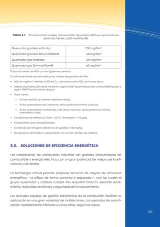 107
TAbLA 5.1. Comparación niveles aproximados de emisión nOx en quemadores
estándar frente a 3Ln-multiflam®.
Quemador gasóleo estándar 250 mg/nm3
Quemador gasóleo 3Ln-multiflam® 170 mg/nm3
Quemador gas estándar 120 mg/nm3
Quemador gas 3Ln-multiflam® 60 mg/nm3
Todos los valores de nOx con las siguientes premisas:
Condiciones límite para establecer los valores de garantía de nOx:
• Nox en mg/Nm3
, referido al 3% de O2
, calculado como nO2
, en humos secos.
• Tolerancia/imprecisión de la medición según EN267 (quemadores de combustible líquido) o
según En676 (quemadores de gas).
• valor medio:
— El valor de nOx se obtiene mediante media.
— En los quemadores de 2 marchas: de las potencia mínima y parcial.
— En los quemadores modulantes y de varias marchas: de las potencias mínima,
intermedia y total.
• Condiciones de referencia: Taire = 20 ºC, humedad x = 10 g/kg.
• Combustible: Gas natural/Gasóleo.
• Contenido de nitrógeno referencia en gasóleo: 140 mg/kg.
• Temperatura del médium caloportador: en función del tipo de caldera.
5.5. soluciones de eficienciA energéticA
Las instalaciones de combustión industrial son grandes consumidoras de
combustible y energía eléctrica con un gran potencial de mejora de la efi-
ciencia y de ahorro.
La tecnología actual permite proponer técnicas de mejora de eficiencia
energética —a utilizar de forma conjunta o separada—, con las cuales el
grupo quemador y caldera cumple tres requisitos básicos: elevado rendi-
miento, reducidas emisiones y seguridad de funcionamiento.
Los actuales equipos de gestión electrónica de la combustión facilitan su
aplicación en una gran variedad de instalaciones, con períodos de amorti-
zación notablemente inferiores a cinco años, según los casos.
 