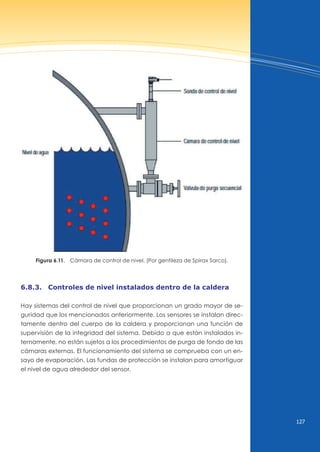 127
Figura 6.11. Cámara de control de nivel. (Por gentileza de Spirax Sarco).
6.8.3. controles de nivel instalados dentro de la caldera
Hay sistemas del control de nivel que proporcionan un grado mayor de se-
guridad que los mencionados anteriormente. Los sensores se instalan direc-
tamente dentro del cuerpo de la caldera y proporcionan una función de
supervisión de la integridad del sistema. Debido a que están instalados in-
ternamente, no están sujetos a los procedimientos de purga de fondo de las
cámaras externas. El funcionamiento del sistema se comprueba con un en-
sayo de evaporación. Las fundas de protección se instalan para amortiguar
el nivel de agua alrededor del sensor.
 