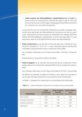 18
— Límite superior de inflamabilidad o explosividad (L.S.I. o L.S.E.): se
define como la concentración máxima de vapor o gas en aire, por
encima de la cual no tiene lugar la propagación de la llama al entrar
en contacto con una fuente de ignición.
La prevención de una combustión indeseada se puede conseguir ope-
rando fuera del rango de inflamabilidad en procesos con aire, en parti-
cular, asegurando que los procesos se desarrollan por debajo del límite
inferior de inflamabilidad o adoptando un factor de seguridad 4-5, que
equivale a estar en el 25-20% del límite inferior de inflamabilidad.
• Poder comburivoro: es el volumen mínimo de aire seco, medido en con-
diciones normales (Tª = 0 °C y P = 1 atm), necesario para la combustión
completa y estequiométrica de la unidad de combustible.
Las unidades habituales son nm3
/kg combustible y nm3
/nm3
combusti-
ble.
Depende de la composición del combustible.
• Poder fumígeno: es el volumen de productos de la combustión (nm3
)
producidos en la combustión estequiométrica de la unidad de combus-
tible.
Las unidades habituales son nm3
/kg combustible y nm3
/nm3
combustible
Se definen los poderes fumígenos húmedo y seco según se considere o
no el vapor de agua existente en los productos de la combustión.
La Tabla 1.1 presenta los valores de los combustibles más habituales.
TAbLA 1.1. valores del poder comburívoro y fumígeno de los combustibles.
COMbUSTIbLE
Poder
comburívoro
(Nm3
aire/kWh Hi)
Poder fumígeno
húmedo
(Nm3
humos/kWh Hi)
Poder fumígeno
seco
(Nm3
humos/kWh Hi)
Gas natural 0,96 1,06 0,86
Propano comercial 0,94 1,02 0,86
Butano comercial 0,94 1,02 0,87
Gasóleo C 0,92 0,98 0,87
 