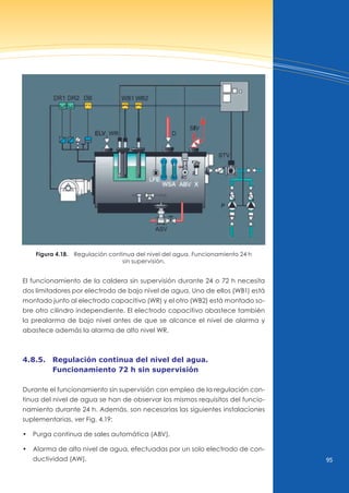 95
Figura 4.18. Regulación continua del nivel del agua. Funcionamiento 24 h
sin supervisión.
El funcionamiento de la caldera sin supervisión durante 24 o 72 h necesita
dos limitadores por electrodo de bajo nivel de agua. uno de ellos (WB1) está
montado junto al electrodo capacitivo (WR) y el otro (WB2) está montado so-
bre otro cilindro independiente. El electrodo capacitivo abastece también
la prealarma de bajo nivel antes de que se alcance el nivel de alarma y
abastece además la alarma de alto nivel WR.
4.8.5. regulación continua del nivel del agua.
funcionamiento 72 h sin supervisión
Durante el funcionamiento sin supervisión con empleo de la regulación con-
tinua del nivel de agua se han de observar los mismos requisitos del funcio-
namiento durante 24 h. Además, son necesarias las siguientes instalaciones
suplementarias, ver Fig. 4.19:
• Purga continua de sales automática (ABv).
• Alarma de alto nivel de agua, efectuadas por un solo electrodo de con-
ductividad (AW).
 