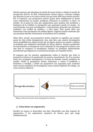 discutir aquí por qué abandono la noción de marco teórico y adopto la noción de
perspectiva teórica. Es fácil. Prácticamente existen largos y extensos trabajos
que discuten lo que es un marco teórico sin que entre ellos haya mucho acuerdo.
Por el contrario, una perspectiva teórica quiere decir simplemente la forma
como enfocaremos un asunto, problema, fenómeno en cuestión, es decir, en
estudio. Es el punto de vista que adoptaremos para analizar este problema o
fenómeno de la realidad. La perspectiva que asumamos puede ser propia —lo
cual demanda una gran investigación y conocimientos generales que permitan
establecer una unidad de sentido—, o bien ajena. Esto quiere decir que
tomaremos como perspectiva de análisis alguna o algunas teorías existentes que
nos permitan abordar críticamente un fenómeno de la realidad.

Ahora bien, asumir una perspectiva teórica existente no significa que nuestro
punto de vista crítico desaparecerá, sino, más bien, que nuestra investigación
estará respaldada por alguna teoría que de alguna manera nos ayuda a explicar
el problema que estábamos abordando de forma objetiva. Nuestra producción
de conocimiento no desaparece con la adopción de una perspectiva teórica, sino
más bien lo enriquece al permitirnos analizar un problema objetivamente
permitiendo que lleguemos a conclusiones propias con respaldo teórico.

El esquema que les muestro seguidamente indica la función que tiene la
perspectiva teórica en la producción de nuestro conocimiento. En él se muestra
cómo nos acompaña mentalmente a la hora de abordar nuestro problema de
estudio. Desde la perspectiva teórica enfocamos o vemos el problema o
fenómeno a estudiar, y desde esa perspectiva nos apoyamos para sustentar
tanto nuestro problema de investigación como nuestra hipótesis de trabajo, así
como nuestros objetivos.




   3) Cómo hacer un argumento.

Escribir un ensayo es desarrollar una idea. Desarrollar una idea requiere de
argumentos. Y los argumentos requieren de lectura para que tenga
fundamentación.




                                      8
 