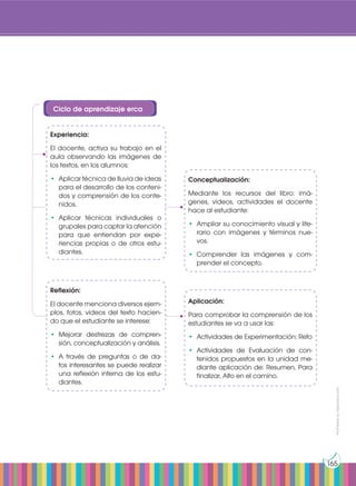 Prohibida
su
reproducción
165
Ciclo de aprendizaje erca
Experiencia:
El docente, activa su trabajo en el
aula observando las imágenes de
los textos, en los alumnos:
•	 Aplicar técnica de lluvia de ideas
para el desarrollo de los conteni-
dos y comprensión de los conte-
nidos.
•	 Aplicar técnicas individuales o
grupales para captar la atención
para que entiendan por expe-
riencias propias o de otros estu-
diantes.
Reflexión:
El docente menciona diversos ejem-
plos, fotos, videos del texto hacien-
do que el estudiante se interese:
•	 Mejorar destrezas de compren-
sión, conceptualización y análisis.
•	 A través de preguntas o de da-
tos interesantes se puede realizar
una reflexión interna de los estu-
diantes.
Conceptualización:
Mediante los recursos del libro: imá-
genes, videos, actividades el docente
hace al estudiante:
•	 Ampliar su conocimiento visual y lite-
rario con imágenes y términos nue-
vos.
•	 Comprender las imágenes y com-
prender el concepto.
Aplicación:
Para comprobar la comprensión de los
estudiantes se va a usar las:
•	 Actividades de Experimentación: Reto
•	 Actividades de Evaluación de con-
tenidos propuestos en la unidad me-
diante aplicación de: Resumen, Para
finalizar, Alto en el camino.
 