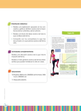 Prohibida
su
reproducción
210
Valor energético de los nutrientes
Como ya sabemos, el mantenimiento de las
funciones vitales y el desarrollo de las acti-
vidades cotidianas implican un gasto de
energía. Esta energía solo puede obtenerse
de algunos nutrientes, principalmente de los
glúcidos y los lípidos.
Para expresar el valor energético de los nu-
trientes y, por tanto, de los alimentos que los
contienen, utilizamos las siguientes unidades
de energía: la caloría (cal), la kilocaloría
(kcal) o el kilojulio (kJ). En el siguiente cua-
dro, podemos ver la equivalencia entre ellas.
1 kcal = 1 000 calorías
1 kcal = 4,184 kJ
1 kJ = 0,239 kcal
Necesidades energéticas
Las necesidades energéticas diarias se-
gún la actividad en la población entre
trece y dieciocho años son las siguientes:
• Actividad física ligera: Estar sentado
en clase, estar de pie...
Mujeres: 9000 kJ
Hombres: 10 700 kJ
• Actividad física mediana: Estudiar,
caminar, practicar natación...
Mujeres: 10 000 kJ
Hombres: 12 000 kJ
• Actividad física intensa: Practicar at-
letismo, jugar al fútbol...
Mujeres: 12 000 kJ
Hombres: 14 250 kJ
Actividades
10. ¿Qué cantidad de energía diaria necesitas aproximadamente
cuando estás estudiando? Exprésala en calorías y en kilocalorías.
11. Según la gráfica superior, ¿por qué crees que durante la infancia y
juventud aumentan tan rápido las necesidades energéticas?
El valor energético de los nutrientes es:
La cantidad mínima de energía que se pre-
cisa para mantener las funciones vitales del
organismo en reposo varía según el sexo, la
edad, el peso, la altura y las actividades rea-
lizadas. En una situación de reposo absoluto
este valor es aproximadamente de 96 kJ/kg
de peso por día en las mujeres y de 100 kJ/kg
de peso por día en los hombres.
A continuación, podemos ver cómo cam-
bian las necesidades energéticas diarias
desde la infancia hasta los dieciocho años,
distinguiendo entre chicas y chicos.
1 g de glúcidos.................. 15,65 kJ
1 g de lípidos..................... 38,91 kJ
1 g de proteínas................ 17,57 kJ
0 2 4 6 8 10 12 2 4 6 8 10 12 14 16 18
12 000
10 500
9000
7500
6000
4500
3000
1500
Necesidades
energéticas
(kJ/día)
meses años
chicas
chicos
h
t
t
p
:
/
/
g
o
o
.
g
l
/
K
u
Q
a
A
q
Prohibida
su
reproducción
192
Página 192
Solucionario
10.	Mujeres: 2868 kcal o 2868000 cal Hombres: 3405
kcal o 3405000 cal.
11.	Respuesta abierta.
Orientación didáctica
•	Realiza una explicación apoyado en los con-
ceptos y gráficos del libro acerca de la impor-
tancia de los nutrientes y de la nutrición.
•	 Realiza una lluvia de ideas acerca de todo lo
que conlleva este tema.
•	Comparte con tus compañeros lo que has
escuchado o lo que piensa acerca del tema
visto.
Actividades complementarias
Realiza una discusión acerca de lo que más te
impactó del tema.
Realiza un folio giratorio acerca de temas intere-
santes que pueden fortalecer lo visto en clase.
 