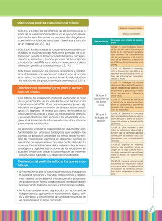 Prohibida
su
reproducción
51
•	I.CN.B.5.1.2 Explica la importancia de las biomoléculas a
partir de la sustentación científica y/o la ejecución de ex-
perimentos sencillos sobre los procesos de abiogénesis,
características básicas, estructura, diversidad y función
en la materia viva. (I.3., I.4.)
•	I.CN.B.5.3.1 Explica desde la fundamentación científica y
modelos la importancia del ADN como portador de la in-
formación genética, transmisor de la herencia, compren-
diendo su estructura, función, proceso de transcripción
y traducción del ARN, las causas y consecuencias de la
alteración genética y cromosómica. (I.2., I.4.)
•	I.CN.B.5.6.2. Relaciona los procesos anabólicos y catabó-
licos (fotosíntesis y la respiración celular) con la acción
enzimática, los factores que inciden en la velocidad de
las reacciones, los productos y flujos de energía. (I.2., I.4.)
Indicadores para la evaluación del criterio
Básicos imprescindibles
Básicos deseables
•	Este criterio de evaluación pretende evidenciar el nivel
de argumentación de los estudiantes con relación a la
importancia del ADN. Para que el aprendizaje sea sig-
nificativo, se sugiere la revisión de diversos textos analó-
gicos y/o digitales, el análisis y/o diseño de modelos, la
observación de videos y el uso de organizadores gráficos
y pruebas objetivas. Para evaluar a los estudiantes se su-
giere la elaboración de informes estructurados y rúbricas
previamente socializadas.
	 Se pretende evaluar la capacidad de argumentar con
fundamento los procesos fisiológicos que realizan las
plantas. Se propone desarrollar los temas desde la revi-
sión de información científica en diferentes fuentes, la
ejecución de experimentos concretos dentro del aula, la
observación y análisis de modelos, videos u otros recursos
analógicos y digitales. Las acciones de los estudiantes se
pueden evidenciar desde la presentación de informes
estructurados, rúbricas y /u observaciones directas.
•	I.2. Nos movemos por la curiosidad intelectual, indagamos
la realidad nacional y mundial, reflexionamos y aplica-
mos nuestros conocimientos interdisciplinarios para resol-
ver problemas en forma colaborativa e interdependiente
aprovechando todos los recursos e información posibles.
•	I.4. Actuamos de manera organizada, con autonomía e
independencia; aplicamos el razonamiento lógico, críti-
co y complejo; y practicamos la humildad intelectual en
un aprendizaje a lo largo de la vida.
Orientaciones metodológicas para la evalua-
ción del criterio
Elementos del perfil de salida a los que se con-
tribuye
Ejes temáticos
Destrezas con criterio de desem-
peño
Bloque 1:
Evolución de
los seres
vivos
Bloque 5:
Biología en
acción
CN.B.5.1.11. Usar modelos y descri-
bir la función del ADN como por-
tador de la información genética
que controla las características
de los organismos y la transmi-
sión de la herencia, y relacionar
el ADN con los cromosomas y los
genes.
CN.B.5.1.12. Analizar la transcrip-
ción y traducción del ARN, e in-
terpretar estos procesos como un
flujo de información hereditaria
desde el ADN.
CN.B.5.1.17. Investigar las causas
de los cambios del ADN que pro-
ducen alteraciones génicas, cro-
mosómicas y genómicas, e iden-
tificar semejanzas y diferencias
entre estas.
CN.B.5.3.7. Examinar la estructura
y función de los sistemas de trans-
porte en las plantas, y describir la
provisión de nutrientes y la excre-
ción de desechos.
CN.B.5.1.4. Describir y comparar
las características básicas de las
biomoléculas a partir de sus pro-
cesos de síntesis y diversidad de
polímeros.
CN.B.5.1.5. Usar modelos y des-
cribir la estructura, diversidad y
función de las biomoléculas que
constituyen la materia viva, y ex-
perimentar con procedimientos
sencillos.
CN.B.5.5.1. Explicar los sustentos
teóricos de científicos sobre el
origen de la vida y refutar la teo-
ría de la generación espontánea
sobre la base de experimentos
sencillos.
CN.B.5.2.6. Explorar y comparar la
fotosíntesis y la respiración celular
como procesos complementarios
en función de reactivos, produc-
tos y flujos de energía a nivel ce-
lular.
 