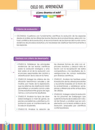Prohibida
su
reproducción
88
Criterios de evaluación
Destreza con criterio de desempeño
¿Cómo dinamizo el aula?
•	 CE.CN.B.5.2. Cuestiona con fundamentos científicos la evolución de las especies
desde el análisis de las diferentes teorías (teorías de la endosimbiosis, selección na-
tural y sintética de la evolución), el reconocimiento de los biomas del mundo como
evidencia de procesos evolutivos y la necesidad de clasificar taxonómicamente a
las especies.
•	CN.B.5.1.6. Establecer las principales
evidencias de las teorías científicas
sobre la evolución biológica y ana-
lizar sobre el rol de la evolución con
el proceso responsable del cambio y
diversificación de la vida en la Tierra.
•	 CN.B.5.1.8. Indagar los criterios de cla-
sificación taxonómica actuales y de-
mostrar, por medio de la exploración,
que los sistemas de clasificación bioló-
gica reflejan un ancestro común y rela-
ciones evolutivas entre grupos de orga-
nismos, y comunicar los resultados.
•	 CN.B.5.1.9. Analizar los tipos de diver-
sidad biológica a nivel de genes, es-
pecies y ecosistemas, y plantear su im-
portancia para el mantenimiento de
la vida en el planeta.
•	CN.B.5.1.10. Analizar la relación de
las diversas formas de vida con el
proceso evolutivo, y deducir esta re-
lación con la recopilación de datos
comparativos y los resultados de in-
vestigaciones de campo realizadas
por diversos científicos.
•	 CN.B.5.2.1. Analizar las hipótesis sobre
la evolución de las células procariotas
y eucariotas basadas en la teoría de
la endosimbiosis, y establecer seme-
janzas y diferencias entre ambos tipos
de células.
•	 CN.B.5.5.2. Indagar sobre la evolución
de los pinzones de Galápagos que
sustentó la teoría de la selección natu-
ral de Darwin, y analizar que se com-
plementa con la teoría sintética de la
evolución, propuesta por científicos
contemporáneos.
Ciclo del aprendizaje
 