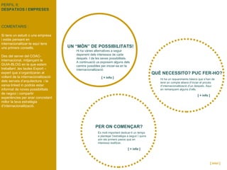 PERFIL II:  DESPATXOS I EMPRESES COMENTARIS : Si tens un estudi o una empresa i estàs pensant en internacionalitzar-te aquí tens uns primers consells. Des del servei del COAC-Internacional, mitjançant la GUIA-BLOG en la que estem treballant ,les taules Export –expert que s’organitzaran al voltant de la internacionalització dels serveis d’arquitectura  i la xarxa linked in podràs estar informat de noves possibilitats de negoci i compartir experiències per anar concretant millor la teva estratègia d’internacionalització. [ inici ] z UN “MÓN” DE POSSIBILITATS!  Hi ha vàries alternatives a seguir depenent dels interessos de cada despatx  I de les seves possibilitats.  A continuació us exposem alguns dels camins possibles per iniciar-se en la internacionalització [ + info ] z QUÈ NECESSITO? PUC FER-HO? Hi ha un requeriments bàsics que s’han de tenir en compte abans d’inciar el procés d’internacionalització d’un despatx. Aqui en remarquem alguns d’ells. [ + info ] z PER ON COMENÇAR? Es molt important dedicar-li un temps a plantejar l’estratègia a seguir I quins són els primers pasos que en interessa realitzar. [ + info ] 