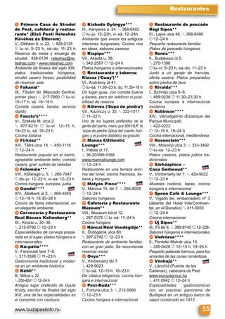 www.budapestinfo.hu 55
Restaurantes
l Primera Casa de Strudel
de Pest, cafetería y restau-
rante* (Első Pesti Rétesház
Kávéház és Étterem)
V., Október 6. u. 22. § 428-0135
© lu–vi: 9–23 h, sá–do: 11–23 h
Reserva de mesa y encargo de
strudel: 428-0134 reteshaz@re-
teshaz.com • www.reteshaz.com
Ambiente de ﬁnales del siglo XIX,
platos tradicionales húngaros,
strudel casero fresco; posibilidad
de reservar sala
m Fakanál*
IX., Fővám tér (Mercado Central,
primer piso) § 217-7860 © lu–vi:
10–17 h, sá: 10–14 h
Comida casera, barata, servicio
rápido
n Fausto’s****
VI., Székely M. utca 2.
§ 877-6210 © lu–vi: 12–15 h,
19–23 lu, sá: 18–23 h
Cocina italiana
o Firkász**
XIII., Tátra utca 18. § 450-1118
© 12–24 h
Restaurante popular en el barrio,
agradable ambiente retro, comida
casera, gran surtido de bebidas
p Fülemüle***
VIII., Kőfaragó u. 5. § 266-7947
© do–ju: 12–22 h, vi–sa: 12–23 h
Cocina húngara, europea, judía
q Gundel****
XIV., Állatkerti út 2. § 468-4040
© 12–16 h, 18.30–24 h
Cocina de fama internacional, en
un elegante ambiente
r Cervecería y Restaurante
Real Bávaro Kaltenberg**
IX., Kinizsi u. 30–36.
§ 215-9792 © 12–23 h
Especialidades de cerveza prepa-
rada en el lugar, platos húngaros e
internacionales
s Kárpátia****
V., Ferenciek tere 7–8.
§ 317-3596 © 11–23 h
Gastronomía tradicional y moder-
na en un ambiente histórico
t Kéhli**
III., Mókus u. 22.
§ 250-4241 © 12–24 h
Antiguo lugar preferido de Gyula
Krúdy, escritor de ﬁnales del siglo
XIX, una de las especialidades es
el consomé con osobuco
u Kisbuda Gyöngye***
III., Kenyeres u. 34. § 368-6402
© lu–ju: 12–23h, vi–sá: 12–24h
Ambiente que evoca los antiguos
interiores burgueses; Cocina rica
en ideas, sabores caseros
v Kispipa***
VII., Akácfa u. 38.
§ 342-2587 © 12–24 h
Platos húngaros e internacionales
w Restaurante y taberna
Klassz (‘Guay’)**
VI., Andrássy út 41.
© lu–sá: 11.30–23 h, do: 11.30–18 h
Un lugar guay, con comida buena
y barata, pero sin teléfono ni posi-
bilidad de reserva
x Kőleves (‘Sopa de piedra’)
VII., Kazinczy u. 35. § 322-1011
© 11–22 h
Uno de los lugares preferidos de la
gente del barrio, menu por 900 HUF, la
‘sopa de piedra’ típica del cuento hún-
garo y el postre diabético es gratuito
y Manna EUthentic
Lounge***
I., Palota út 17.
§ 36-20/999-9188
www.mannalounge.com
© 12–24 h
Restaurante en una terraza enci-
ma del túnel, cocina francesa, ita-
liana y húngara
z Mátyás Pince****
V., Március 15. tér 7. § 266-8008
© 12–24 h
Sabores húngaros
A Cafetería y Restaurante
Múzeum**
VIII., Múzeum körút 12.
§ 267-0375 © lu–sá: 11–24 h
Cocina húngara
B Náncsi Néni Vendéglője**
II., Ördögárok utca 80.
§ 397-2742 © 12–23 h
Restaurante de ambiente familiar,
con un gran patio; Se recomienda
reservar mesa
C Onyx***
V., Vörösmarty tér 7.
§ 429-9023
© lu–sá: 12–15 h, 18–23 h
De clásica elegancia, cocina hún-
gara e internacional
D Pest-Buda***
I., Fortuna utca 3. § 212-5880
© 12–23 h
Cocina húngara e internacional
E Restaurante de pescado
Régi Sípos**
III., Lajos utca 46. § 368-6480
© 12–24 h
Pequeño restaurante familiar
Platos de pescado húngaros
F Remíz***
II., Budakeszi út 5.
§ 275-1396
© lu–vi: 9–23 h, sa–do: 11–23 h
Junto a un garaje de tranvías,
oferta casera; Platos preparados
sobre piedra de lava
G Rivalda***
I., Színház utca 5–9.
§ 489-0236 © 11.30–23.30 h
Cocina europea e internacional
moderna
H Robinson****
XIV., Városligeti-tó (Estanque del
Parque Municipal)
§ 422-0222
© 12–16 h, 18–24 h
Cocina internacional, mediterránea
I Rosenstein***
VIII., Mosonyi utca 3. § 333-3492
© lu–sa: 12–23 h
Platos caseros, platos judíos tra-
dicionales
J Sörházpince –
Casa Gerbeaud**
V., Vörösmarty tér 7. § 429-9022
© 12–23 h
Muebles rústicos, tapas, cocina
húngara e internacional
K Spoon Café & Lounge***
V., Vigadó tér, embarcadero nº 3
(delante del Hotel InterContinen-
tal, en el Danubio) § 411-0933
© 12–24 h
Cocina internacional
L Új Sipos**
III., Fő tér 6. § 388-8745 © 12–23h
Sabores húngaros e internacionales
M Vadrózsa****
II., Pentelei Molnár utca 15.
§ 345-0426 © 12–15 h, 19–24 h
Pequeño palacete barroco, para los
amantes de las cenas románticas
N Vénhajó**
V., Lánchíd (Puente de las
Cadenas), cabecera de Pest
www.europagroup.hu
§ 411 0942 © 12–24 h
Especialidades gastronómicas
con un precioso panorama de
Budapest en un antiguo barco de
vapor construido en 1913
 