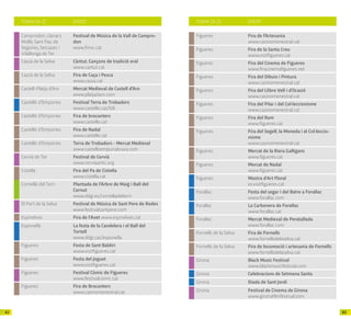 4342
Camprodon, Llanars,
Molló, Sant Pau de
Segúries, Setcases i
Vilallonga de Ter
Festival de Música de la Vall de Campro-
don
www.fmvc.cat
Cassà de la Selva Càntut. Cançons de tradició oral
www.cantut.cat
Cassà de la Selva Fira de Caça i Pesca
www.cassa.cat
Castell-Platja d’Aro Mercat Medieval de Castell d’Aro
www.platjadaro.com
Castelló d’Empúries Festival Terra de Trobadors
www.castello.cat/tdt
Castelló d’Empúries Fira de brocanters
www.castello.cat
Castelló d’Empúries Fira de Nadal
www.castello.cat
Castelló d’Empúries Terra de Trobadors - Mercat Medieval
www.castelloempuriabrava.com
Cervià de Ter Festival de Cervià
www.cerviaantic.org
Cistella Fira del Pa de Cistella
www.cistella.cat
Cornellà del Terri Plantada de l’Arbre de Maig i Ball del
Cornut
www.ddgi.es/cornelladelterri
El Port de la Selva Festival de Música de Sant Pere de Rodes
www.festivalsantpere.com
Espinelves Fira de l'Avet www.espinelves.cat
Esponellà La festa de la Candelera i el Ball del
Tortell
www.ddgi.cat/esponella
Figueres Festa de Sant Baldiri
www.visitfigueres.cat
Figueres Festa del Joguet
www.visitfigueres.cat
Figueres Festival Còmic de Figueres
www.festivalcomic.cat
Figueres Fira de Brocanters
www.casinomenestral.cat
Figueres Fira de l’Artesania
www.casinomenestral.cat
Figueres Fira de la Santa Creu
www.visitfigueres.cat
Figueres Fira del Cinema de Figueres
www.firacinemafigueres.net
Figueres Fira del Dibuix i Pintura
www.casinomenestral.cat
Figueres Fira del Llibre Vell i d'Ocasió
www.casinomenestral.cat
Figueres Fira del Pilar i del Col·leccionisme
www.casinomenestral.cat
Figueres Fira del Ram
www.figueres.cat
Figueres Fira del Segell, la Moneda i el Col·leccio-
nisme
www.casinomenestral.cat
Figueres Mercat de la Riera Galligans
www.figueres.cat
Figueres Mercat de Nadal
www.figueres.cat
Figueres Mostra d'Art Floral
es.visitfigueres.cat
Forallac Festa del segar i del Batre a Forallac
www.forallac.com
Forallac La Carbonera de Forallac
www.forallac.cat
Forallac Mercat Medieval de Peratallada
www.forallac.com
Fornells de la Selva Fira de Fornells
www.fornellsdelaselva.cat
Fornells de la Selva Fira de locomoció i artesania de Fornells
www.fornellsdelaselva.cat
Girona Black Music Festival
www.blackmusicfestival.com
Girona Celebracions de Setmana Santa
Girona Diada de Sant Jordi
Girona Festival de Cinema de Girona
www.gironafilmfestival.com
TOWN (A-Z) EVENT TOWN (A-Z) EVENT
 